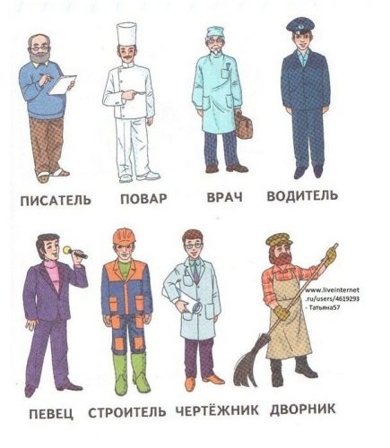 рисунки профессии